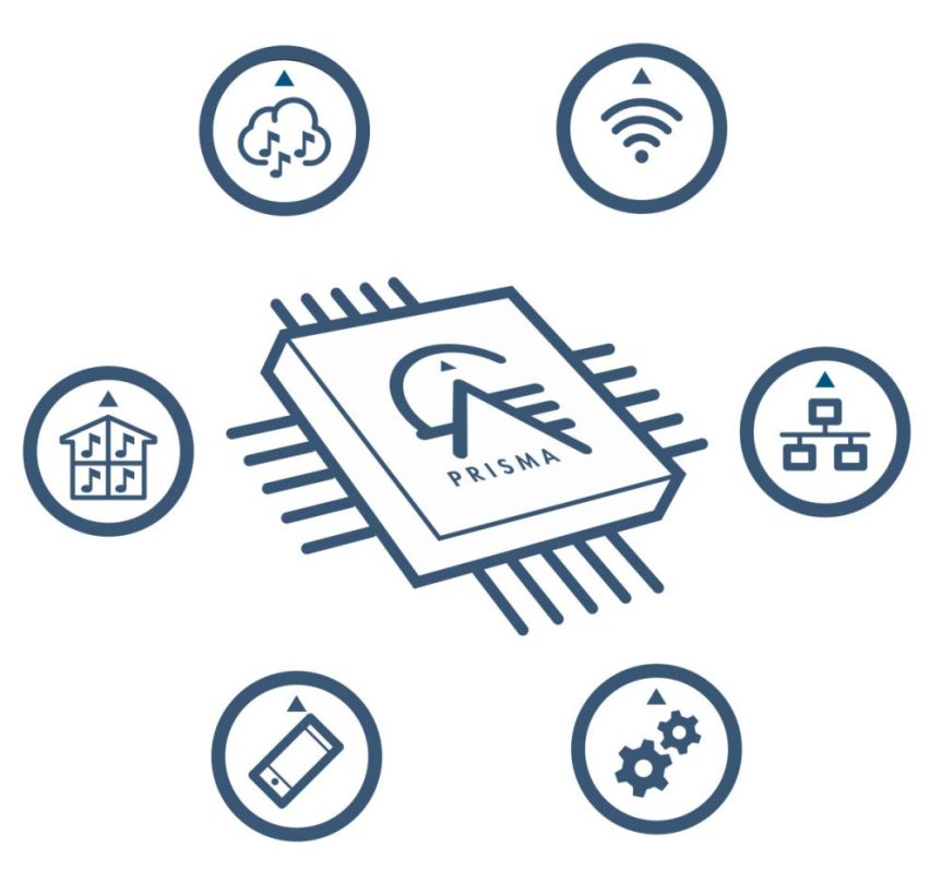 Важная информация о последних обновлениях ПО для Primare Prisma.